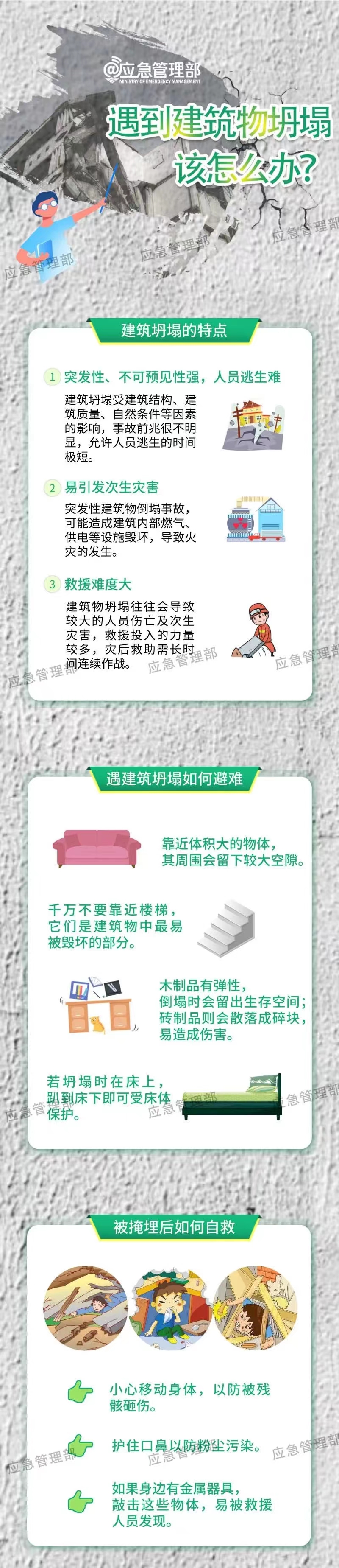 遇到建筑物坍塌该怎么办？