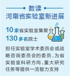 河南省实验室建设“火力全开”