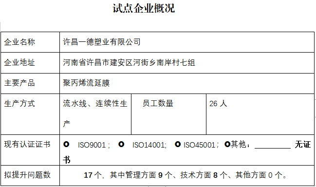 许昌一德塑业有限公司