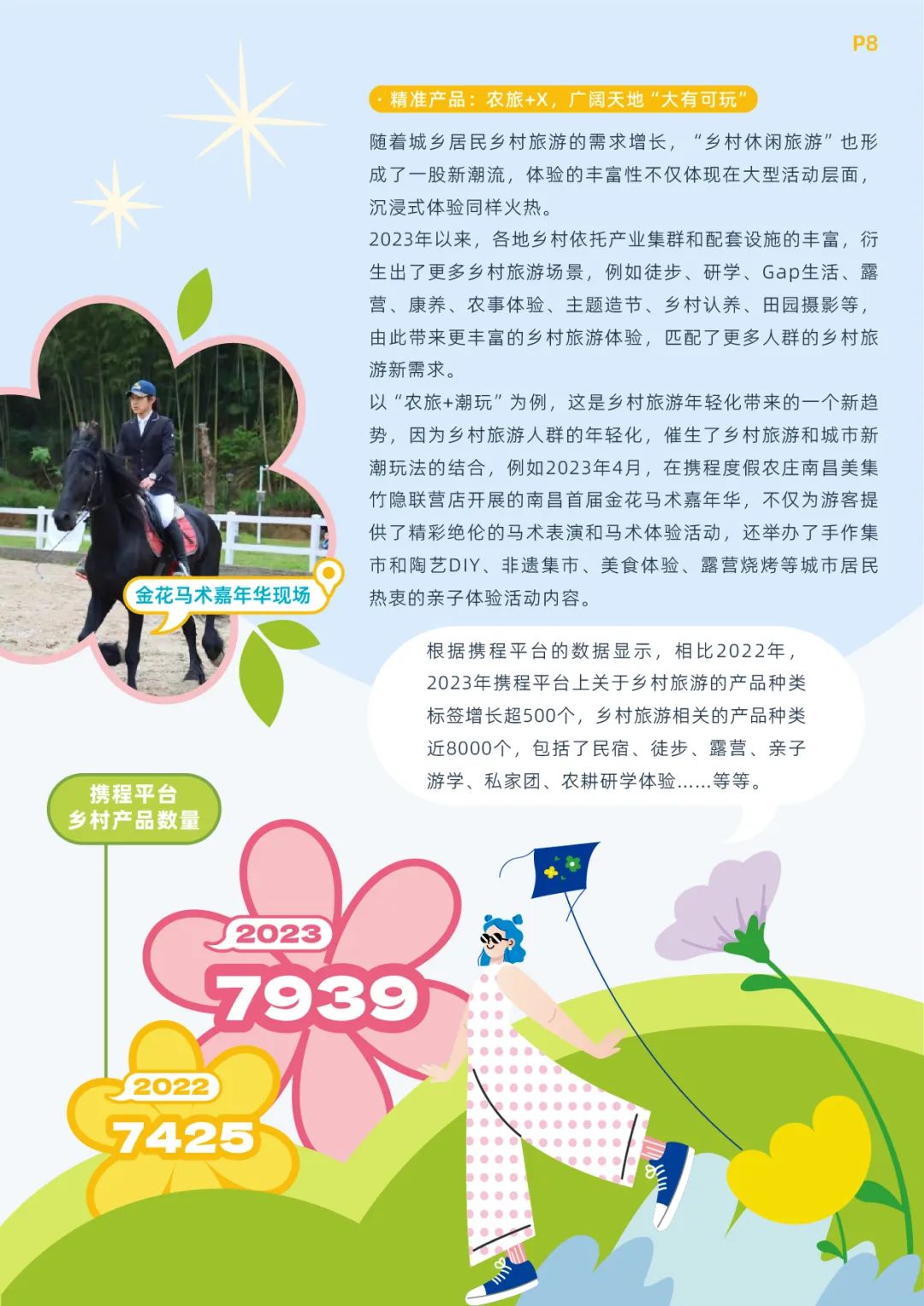 《携程乡村旅游振兴白皮书（2023）》发布 8.6亿产业价值亮眼