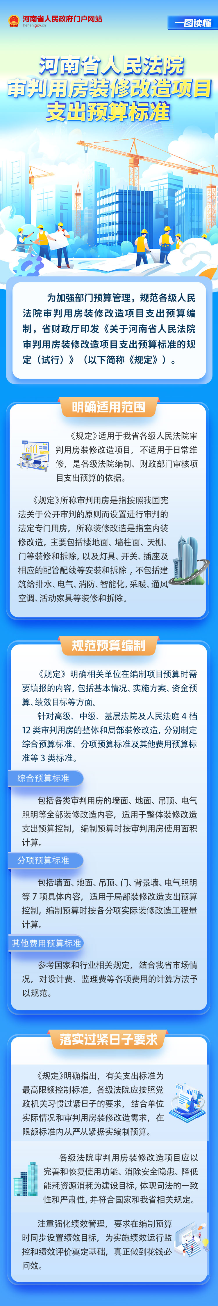 一图读懂丨