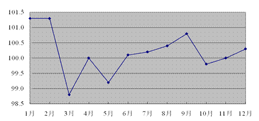 QQ图片20200108160432.png