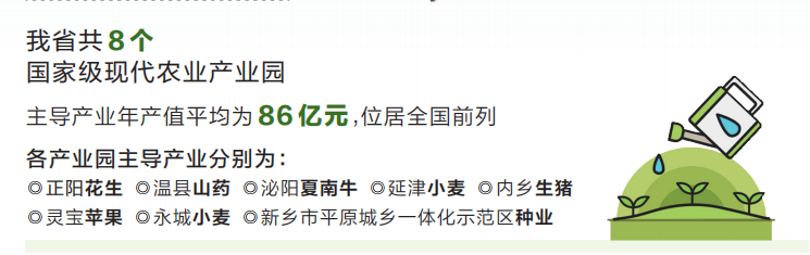 牵住乡村振兴的“牛鼻子”——现代农业产业园建设系列观察之二
