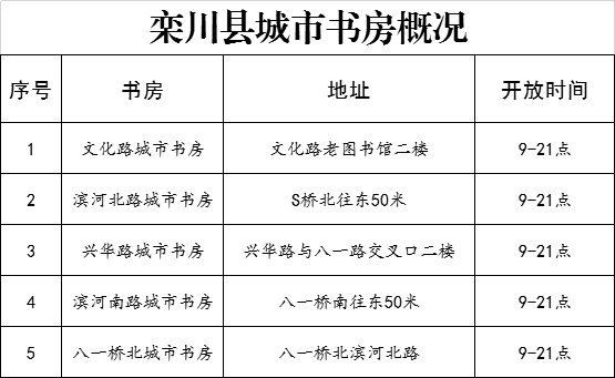 “春满中原 栾川过年”<br>文旅大餐活力全开！