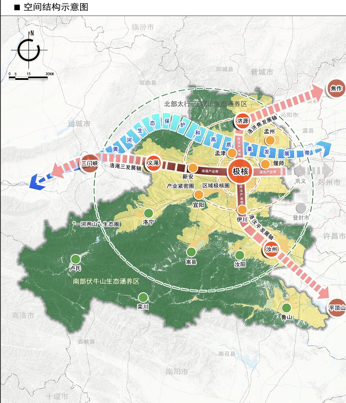 河南省洛陽都市圈發展規劃20202035