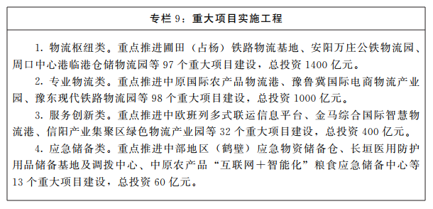 河南省人民政府關于印發河南省“十四五”現代物流業發展規劃的通知