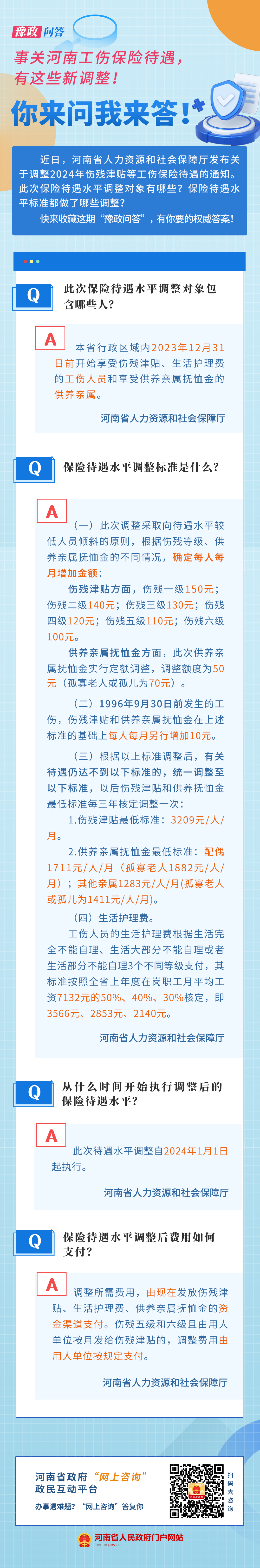 豫政问答丨事关河南工伤保险待遇，有这些新调整！