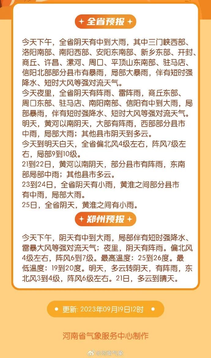 注意安全！河南出现成片大暴雨，部分路段禁行
