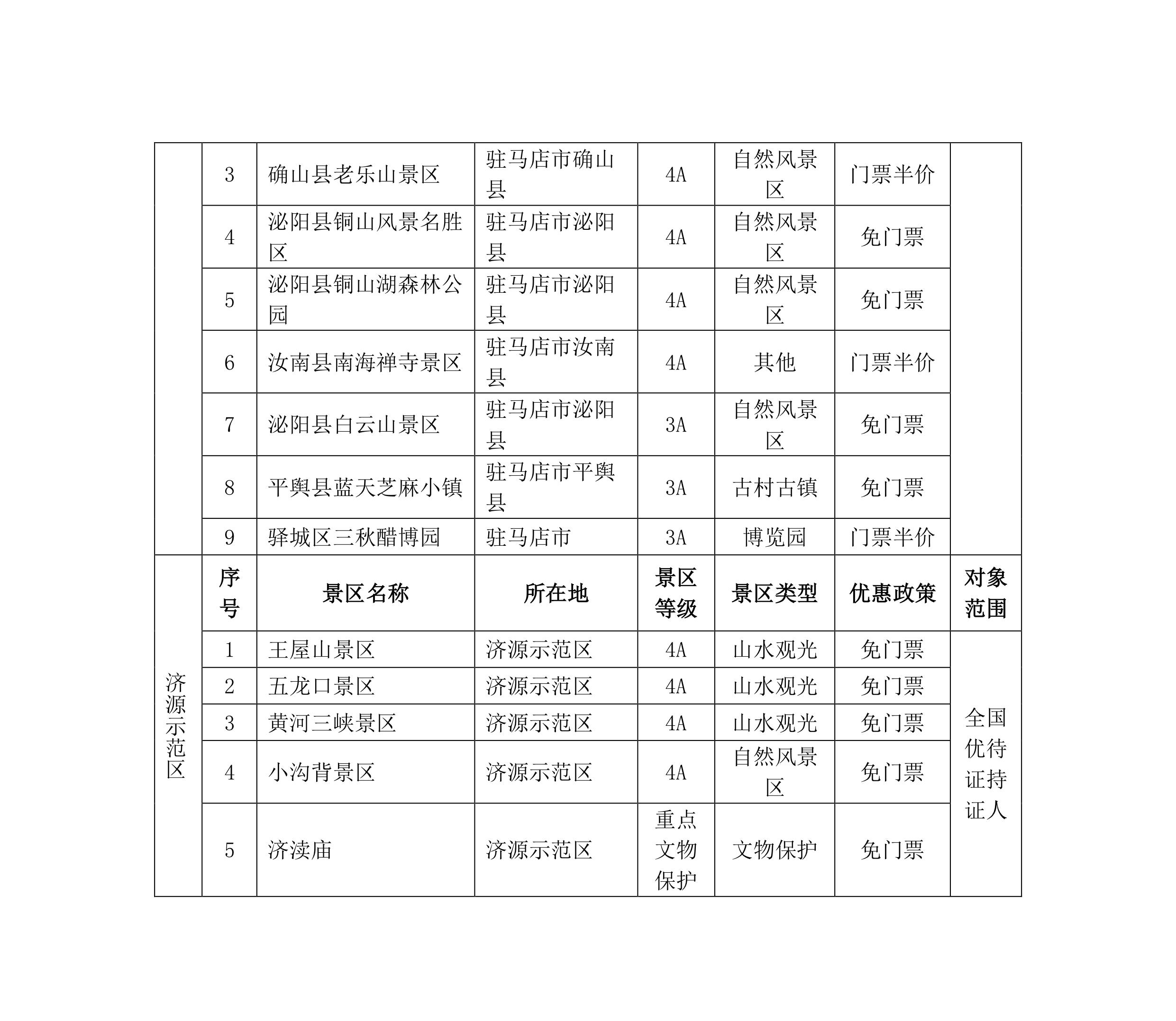 公交文旅公告8.21-10.png