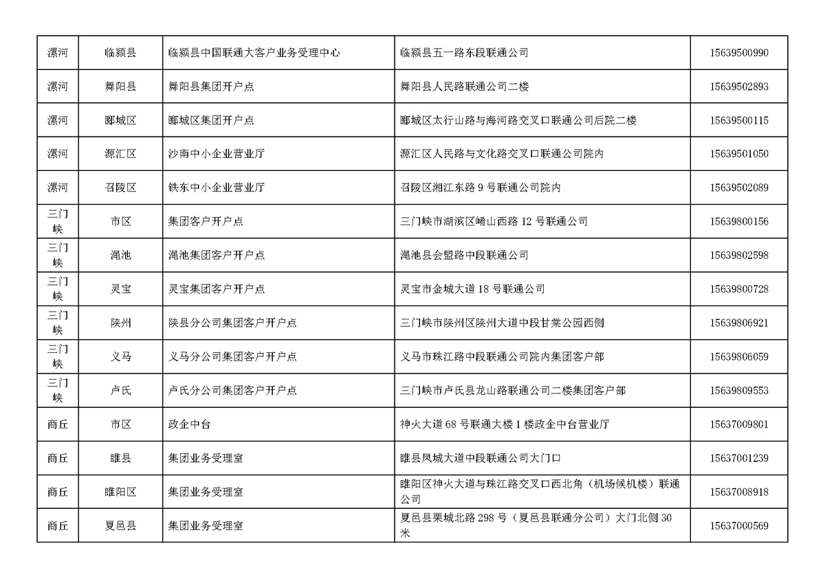 河南省退役军人优待定点机构揭牌仪式在中国联通河南省分公司举行