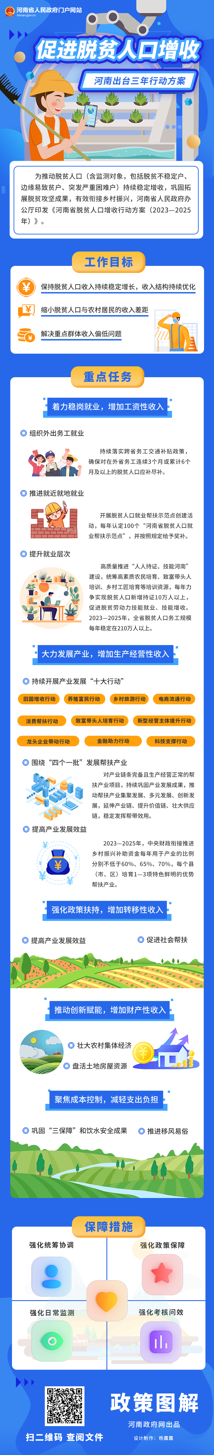 一图读懂丨促进脱贫人口增收 河南出台三年行动方案