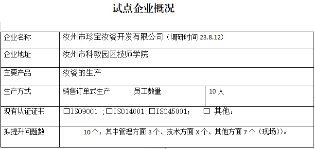 汝州市珍宝汝瓷开发有限公司