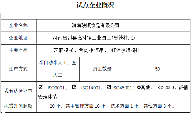 河南联顺食品有限公司