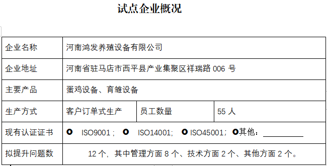 河南鸿发养殖设备有限公司