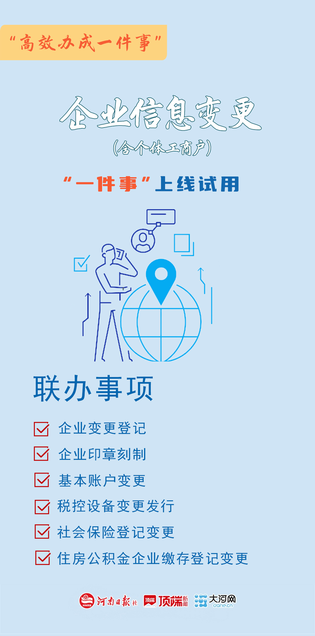 海報(bào)丨河南14個(gè)“高效辦成一件事”上線試用