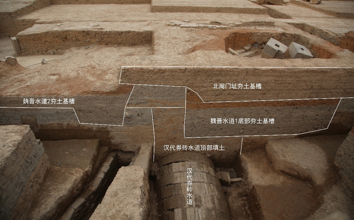 2022河南考古新发现之十三：洛阳汉魏考古取得重大进展
