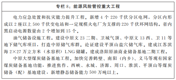 河南省人民政府關于印發河南省“十四五”現代能源體系和碳達峰碳中和規劃的通知