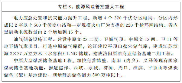 河南省人民政府關(guān)于印發(fā)河南省“十四五”現(xiàn)代能源體系和碳達(dá)峰碳中和規(guī)劃的通知 河南省人民政府關(guān)于印發(fā)河南省“十四五”現(xiàn)代能源體系和碳達(dá)峰碳中和規(guī)劃的通知