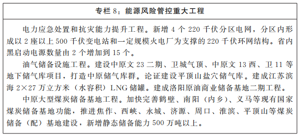 河南省人民*关于印发河南省“十四五”现代能源体系和碳达峰碳中和规划的通知