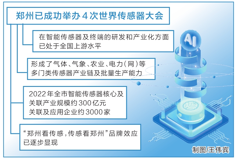 2023世界传感器大会下月在郑召开 塑造全球传感器产业“郑州符号”