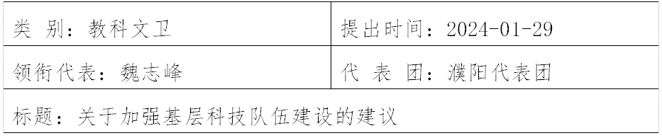 河南省第十四届人民代表大会第二次会议第598号建议及答复