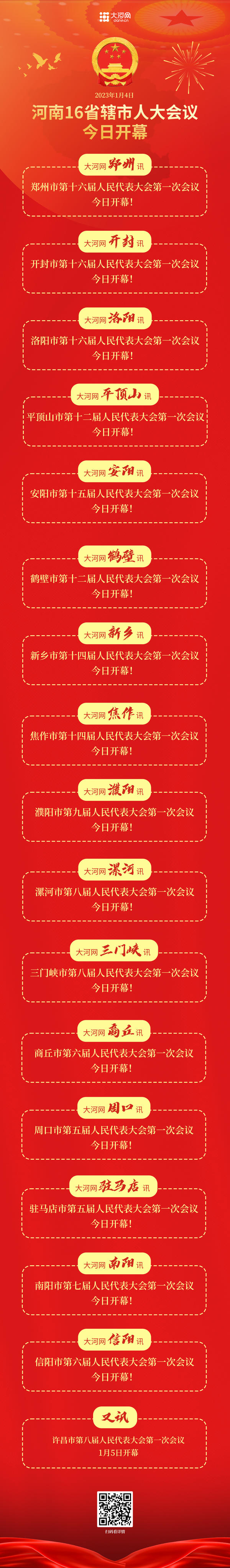河南16省辖市人大会议开幕