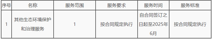 河南省生态环境厅美丽河南建设相关研究项目