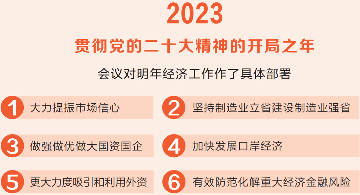 纲举目张抓工作 经济大省挑大梁