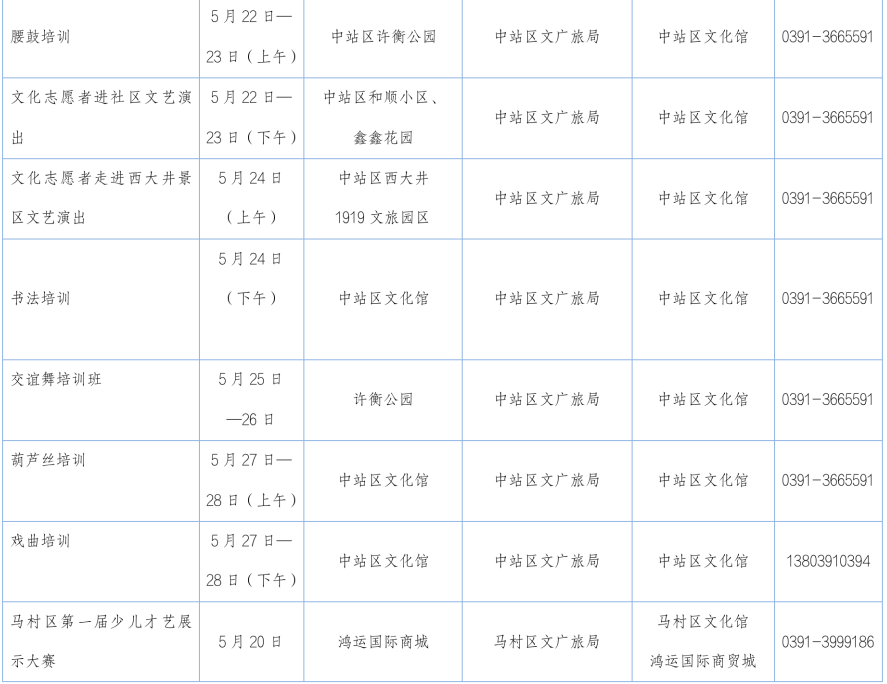焦作市5月文化活动清单