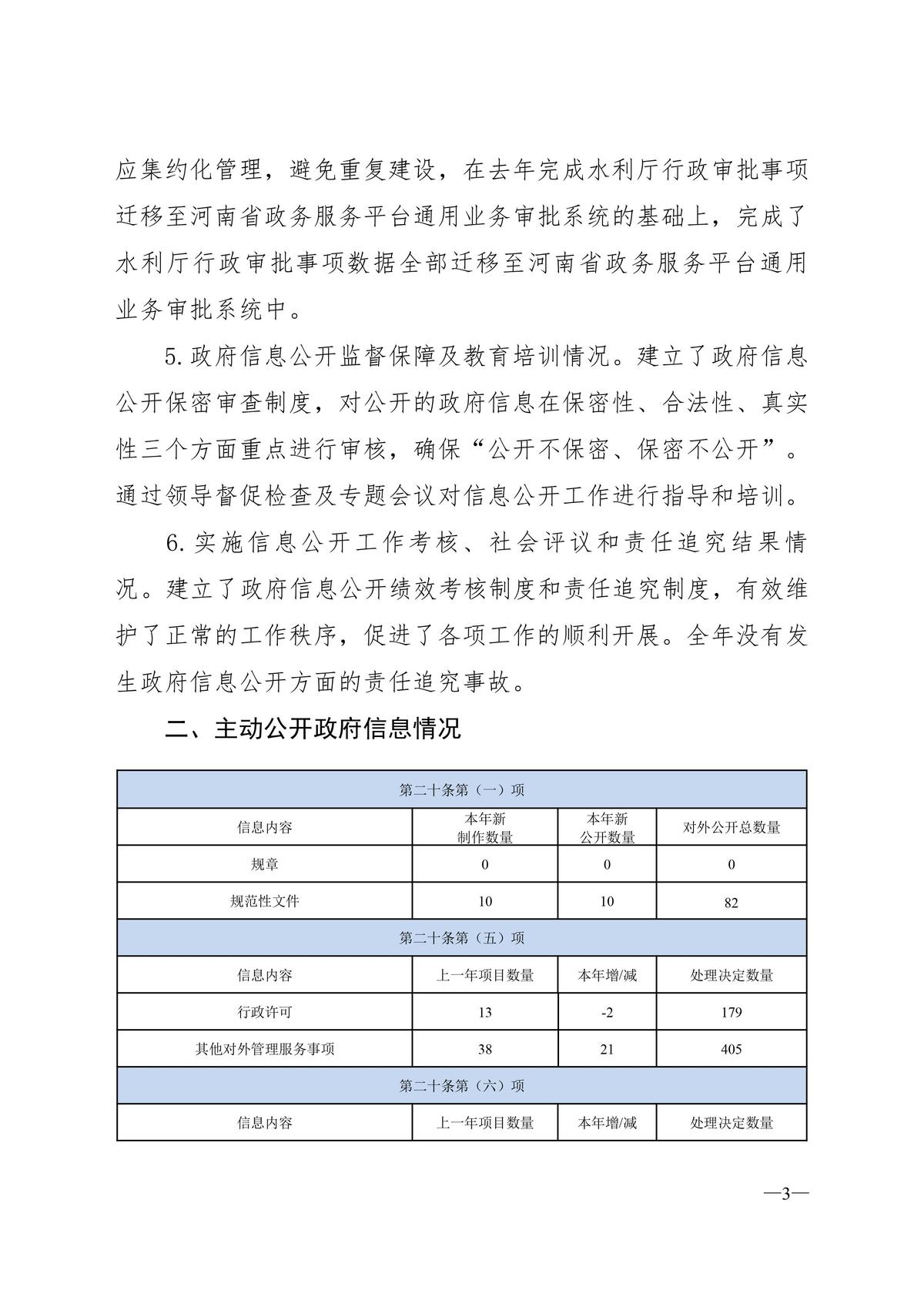 河南省水利厅2021 政府信息公开年度报告