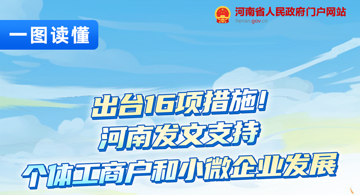 一图读懂丨河南出台16项措施，支持个体工商户和小微企业发展！