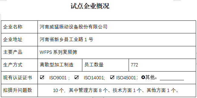 河南威猛振动设备股份有限公司