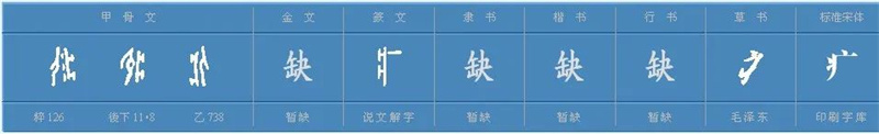 “直击痛处”的甲骨文