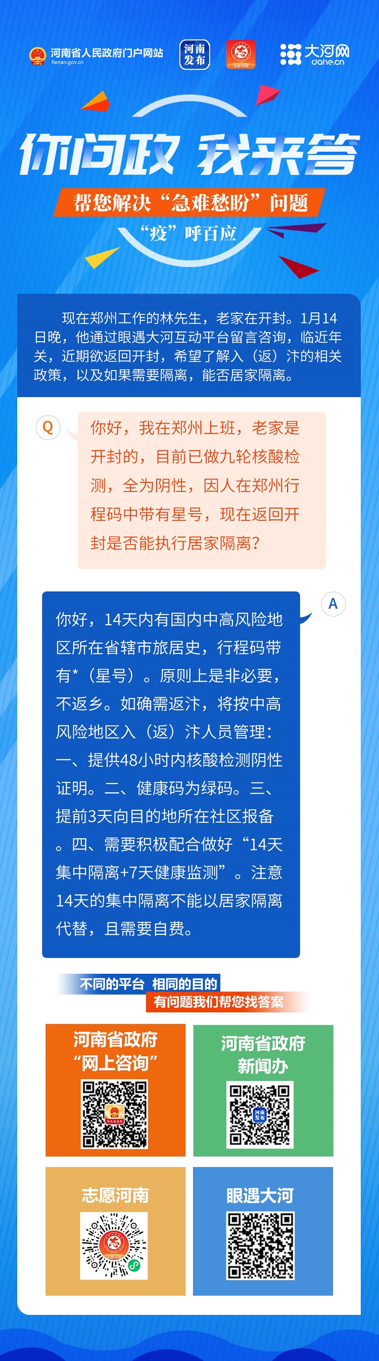 你问政 我来答丨网友春节从郑州回开封，居家隔离能否代替集中隔离？