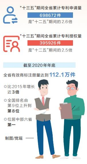 第20个世界知识产权日河南开放日活动见闻 小企业有了强后援
