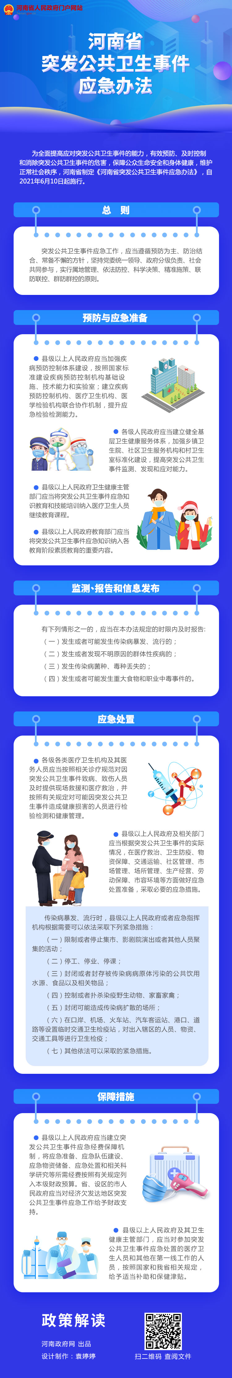 图解：河南省突发公共卫生事件应急办法