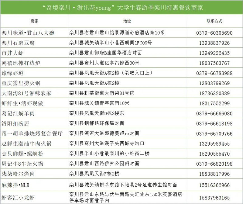 河南老君山等9大景区对全国大学免门票