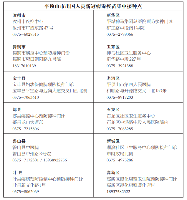 病毒人口集中_加拿大人口集中(3)