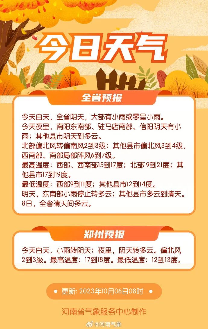 假期最后一天，返程注意安全！