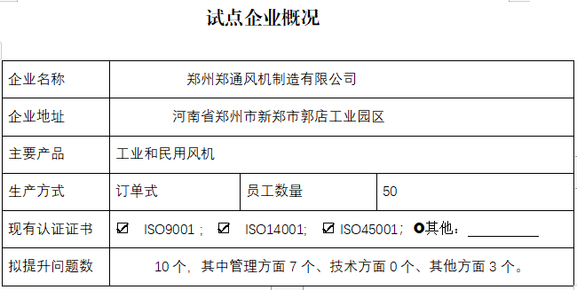 郑州郑通风机制造有限公司