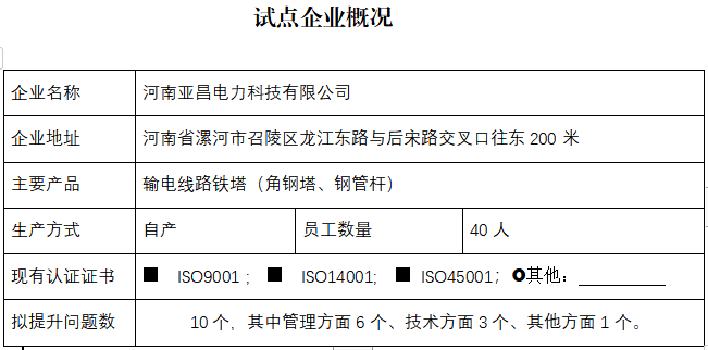 河南亚昌电力科技有限公司