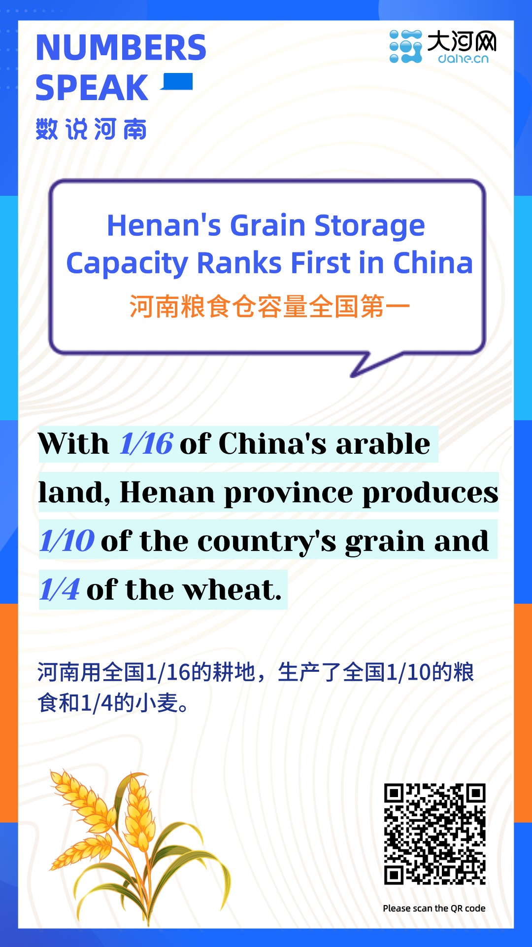 Henan's Grain Storage Capacity Ranks First in China