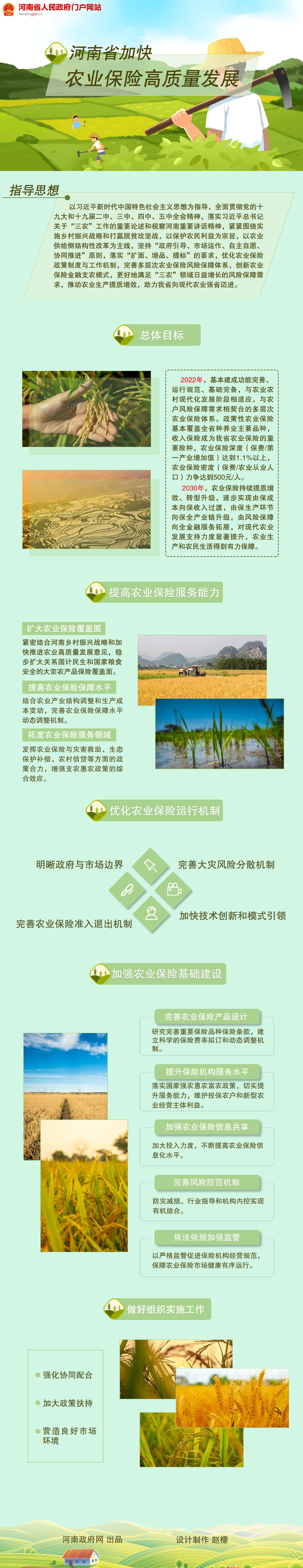 图解：河南省加快农业保险高质量发展