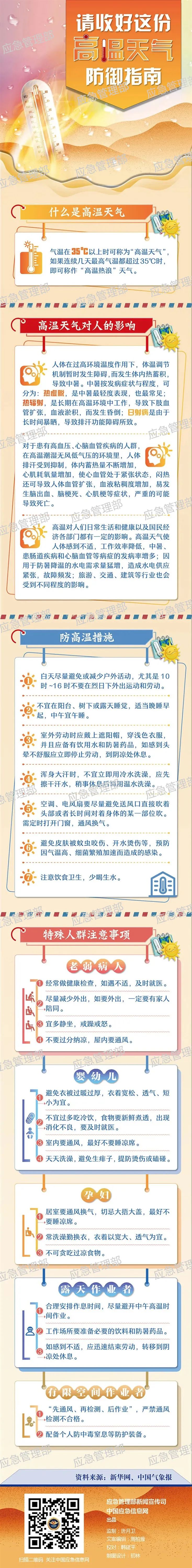 小暑至，请收好这份高温天气防御指南