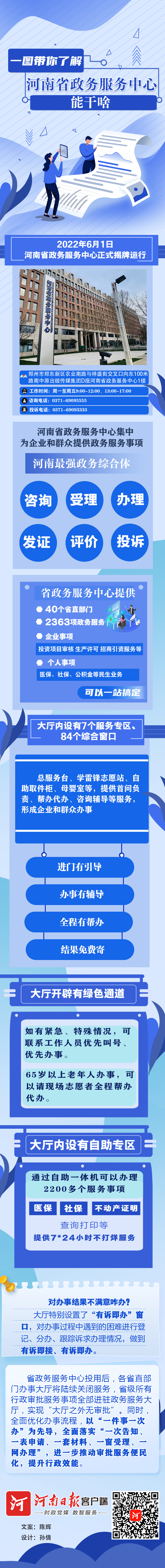 一图带你了解，河南省政务服务中心能干啥