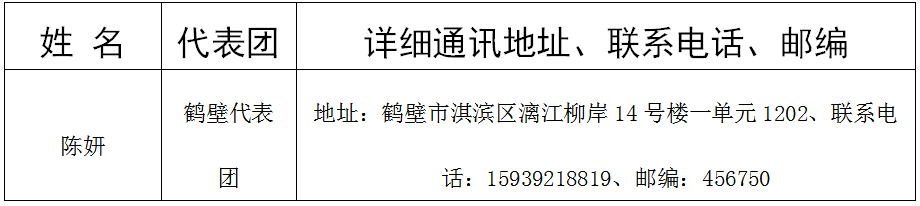 河南省第十四届人民代表大会第二次会议第581号建议及答复