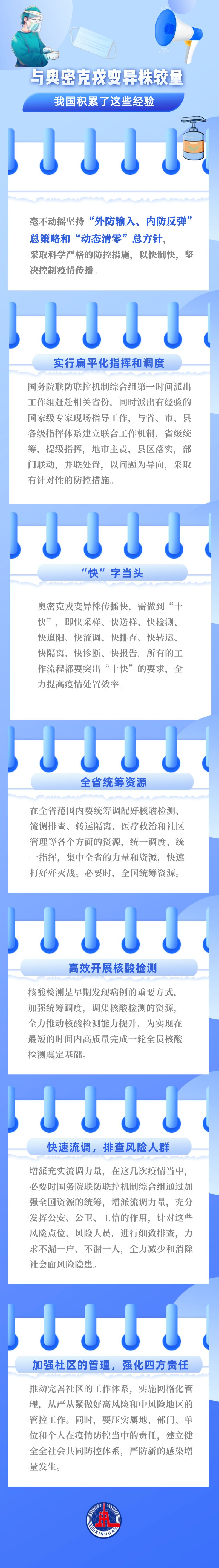 要迅速遏制本土疫情扩散蔓延——国务院联防联控机制新闻发布会回应防疫关切