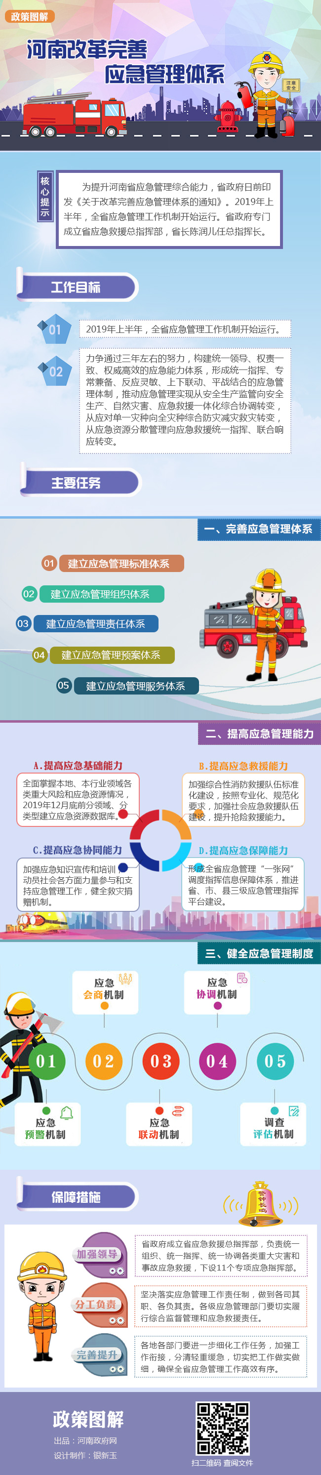27269580087984423 應急管理圖解.jpg