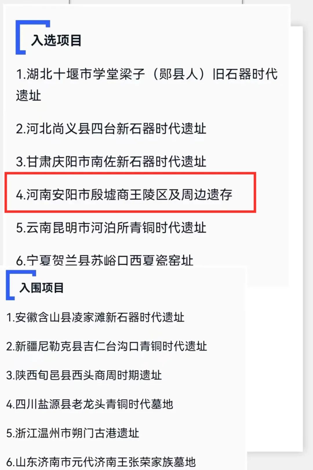 殷墟王陵区入选2022年中国考古新发现