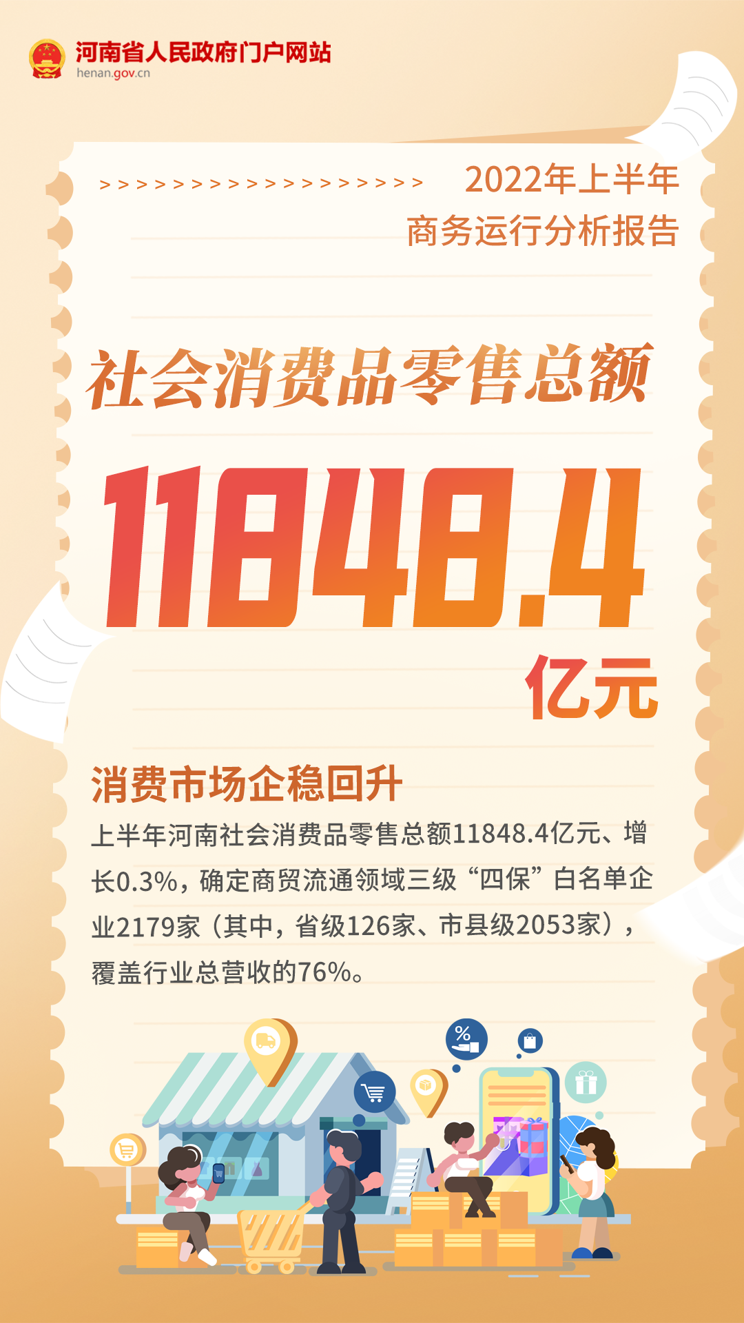 数说丨2022年上半年河南省商务运行分析报告来了 数说丨2022年上半年河南省商务运行分析报告来了